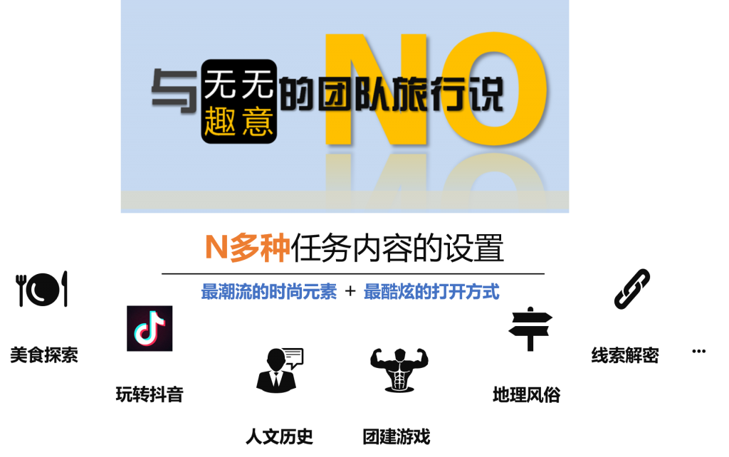 图片[4]-沐风公开课报名表-沐风体验