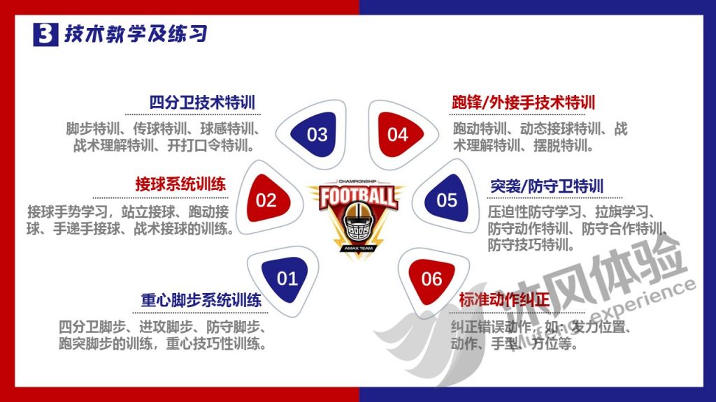 图片[12]-《腰旗橄榄球》团建方案-沐风体验