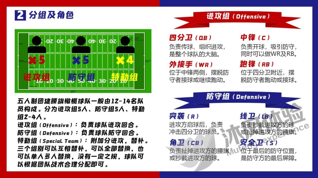 图片[18]-《腰旗橄榄球》团建方案-沐风体验