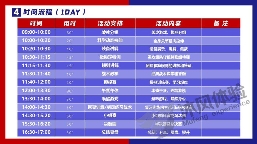 图片[20]-《腰旗橄榄球》团建方案-沐风体验