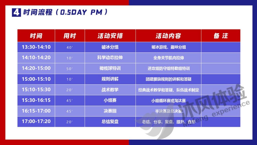 图片[22]-《腰旗橄榄球》团建方案-沐风体验