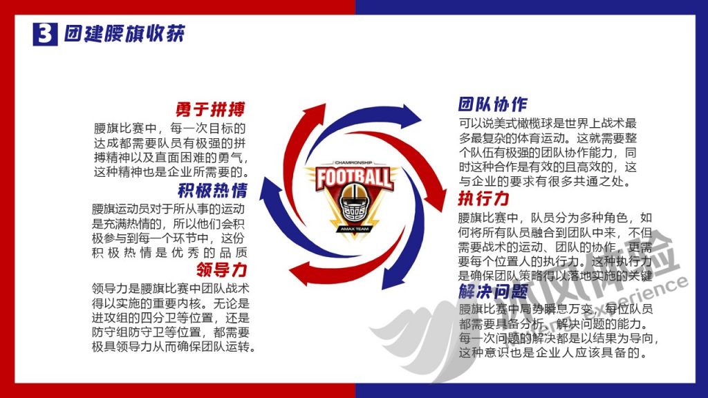 图片[7]-《腰旗橄榄球》团建方案-沐风体验