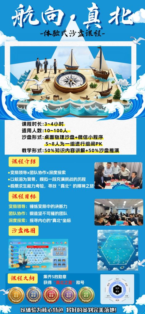 图片[1]-2025创新推荐的团建内容之六脉神剑！总有一款适合你！