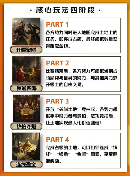 图片[3]-战略三国杀⚔团建新玩法沉浸式策略版-沐风体验