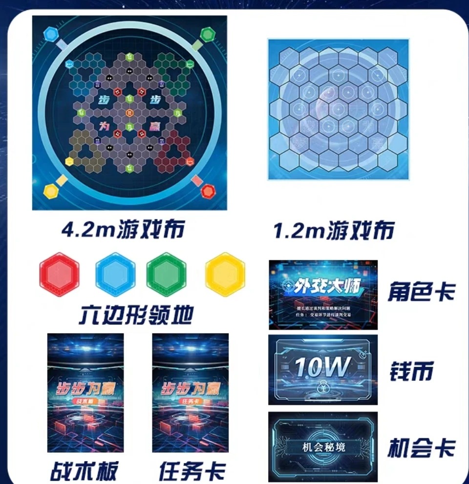 图片[4]-步步为赢｜一场游戏=职场进化指南🔥-沐风体验